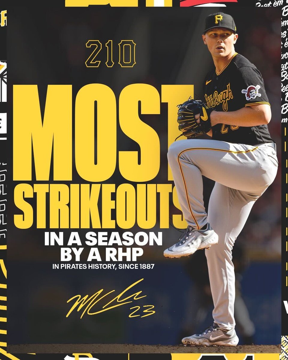 Pirates's tweet image. Making history.👑

With his 210th strikeout of the season, Mitch Keller has broken our franchise record (since 1887) for most strikeouts in a season by a RHP.