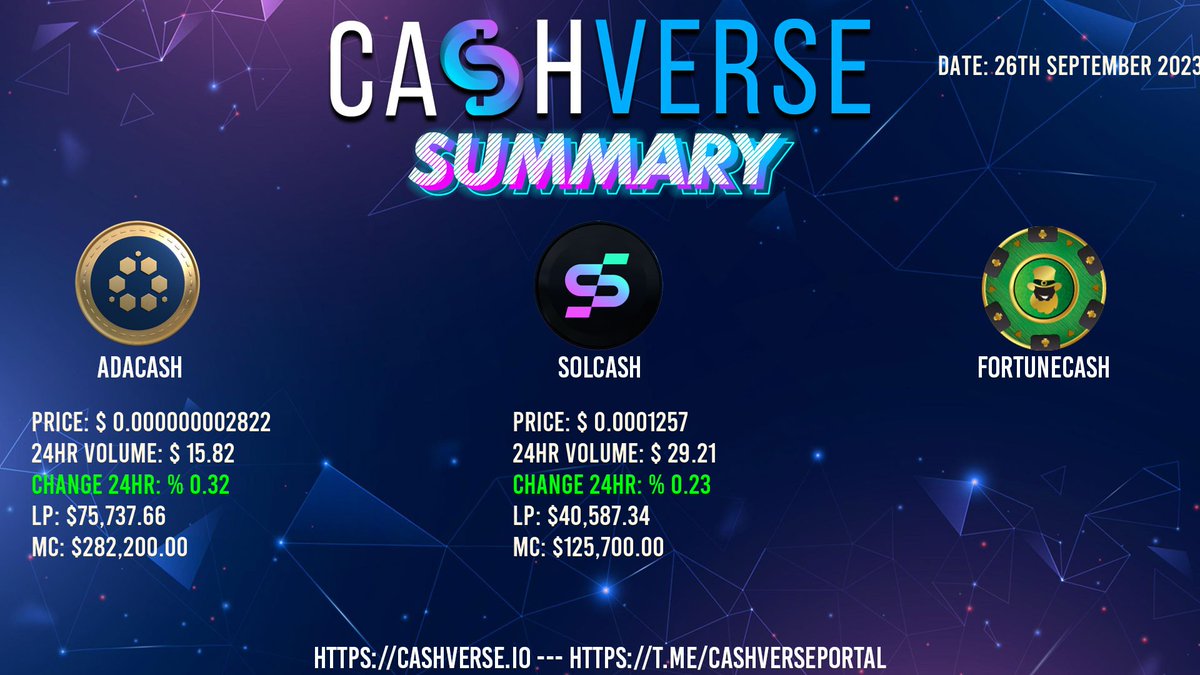 Todays CashVerse Summary. Date: 26th September 2023 #Cryptocurrency #PassiveIncome #CashVerse #Crypto #Defi