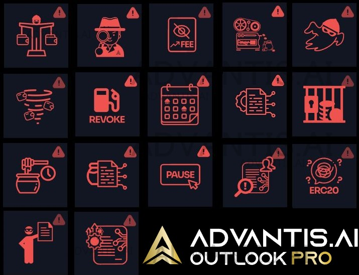 TheBlahVerse's tweet photo. There are many tools out there and what if an AI can read the hidden information for you with a quick check. When you see green, check it again 2x, when you see red, check it again 69x. #AWS #CLOUDZONE #AI #ETH #FREE #Advantian #COFFEE https://t.co/EYziZAViXp