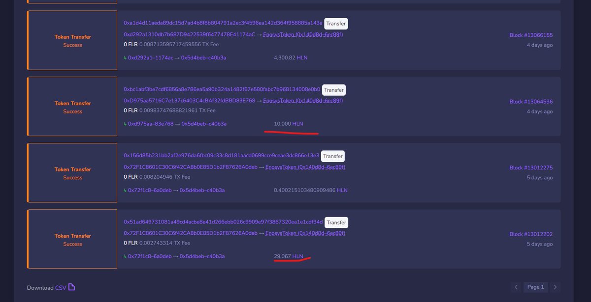 The address in question received 29k $HLN from 0x72F1C8601C30C6f42CA8b0E85D1b2F87626A0deb and another 10k $HLN from 0xD975aa5716C7e137c6403C4cBAf32fdBBD83E768

Both addresses have been active on SGB for over 2 years.

Go dig and lets prove who this is!