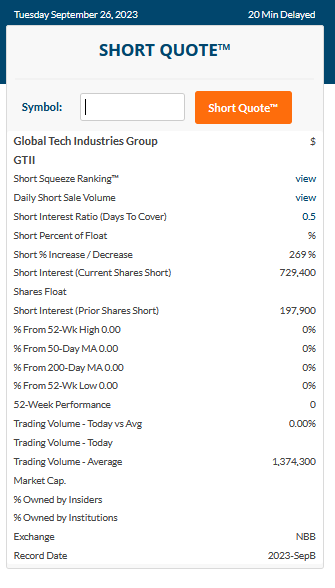 niceafro5's tweet photo. $GTii 197,900 -> 729,400
$FNGR 435,900 -> 1,540,000

@HAMShortkiller https://t.co/QNIG5ZaGPK