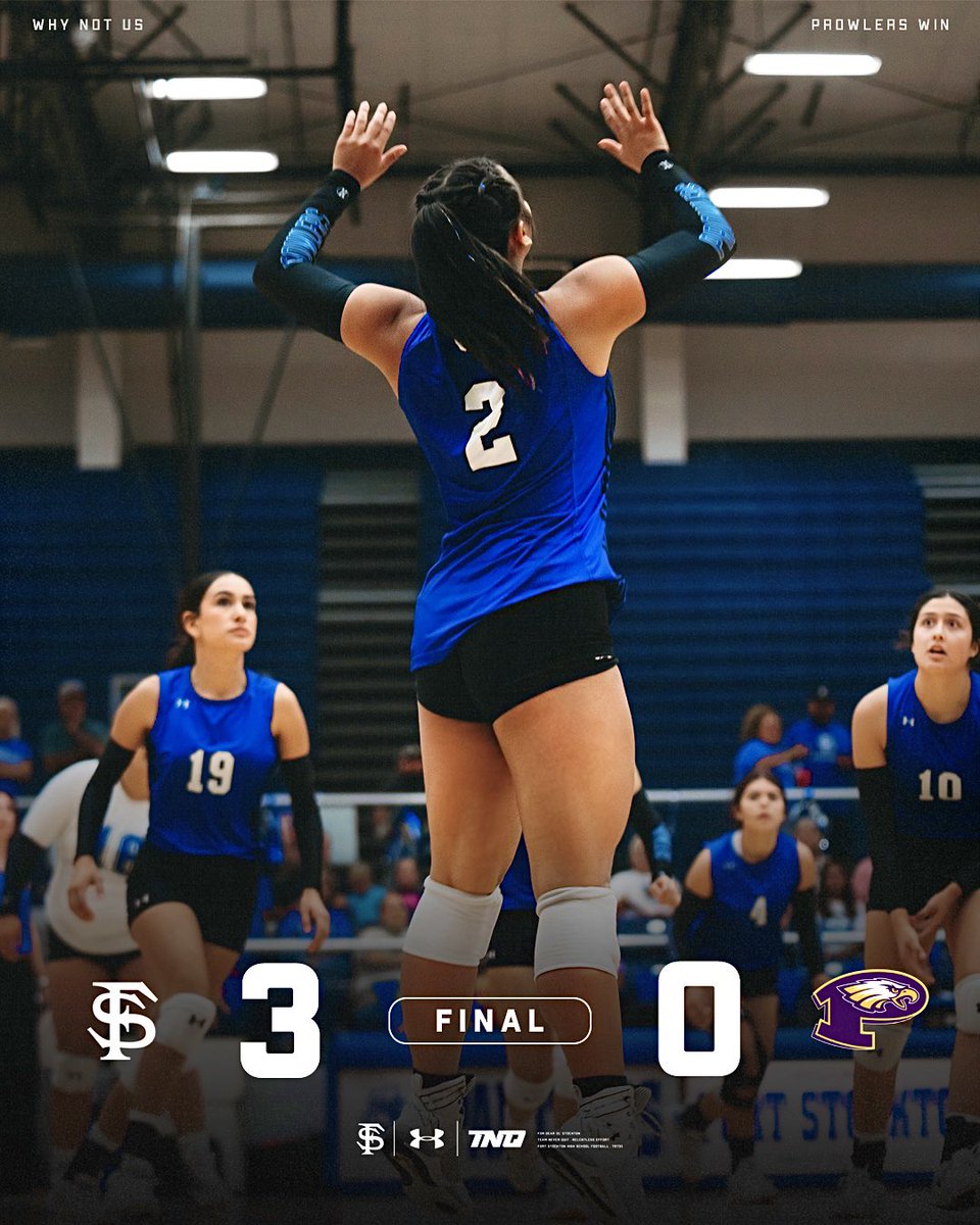 fortstocktonfb's tweet photo. Prowlers Win!! 3-0 SWEEP! 🧹

District Record: 1-1

#prowlers #prowlersfight #TNQ #fortstockton #goprowlers  #teamneverquit #whynotus @Prowlervball23 https://t.co/YmIunoWSQg