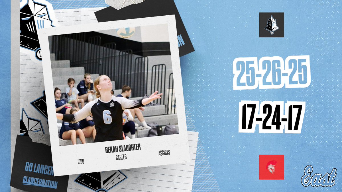 Varsity Volleyball: 

LANCERS WIN! LANCERS WIN! 

SME defeats Park Hill 3-0 (25-17, 26-24, 25-17). Bekah Slaughter with a huge accomplishment tonight too, she achieved the milestone of 1000 Career Assists. 

@SME_Volleyball
