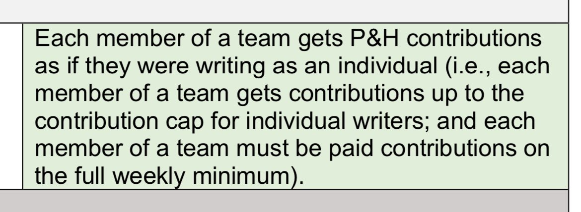 Writing Teams are finally recognized as two humans sharing one paycheck but who both need healthcare!!! @shawnabenson can’t believe it! Finally!!! Thank you @WGAWest Negcom!!!