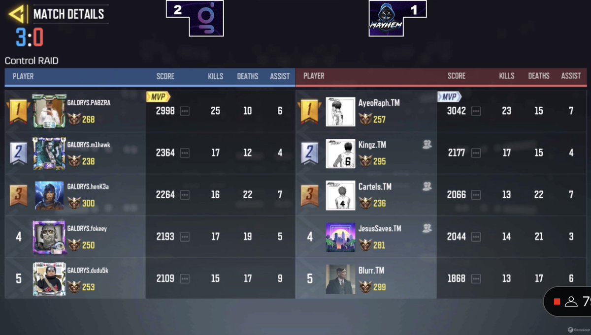 COD Mobile Esports News tweet media