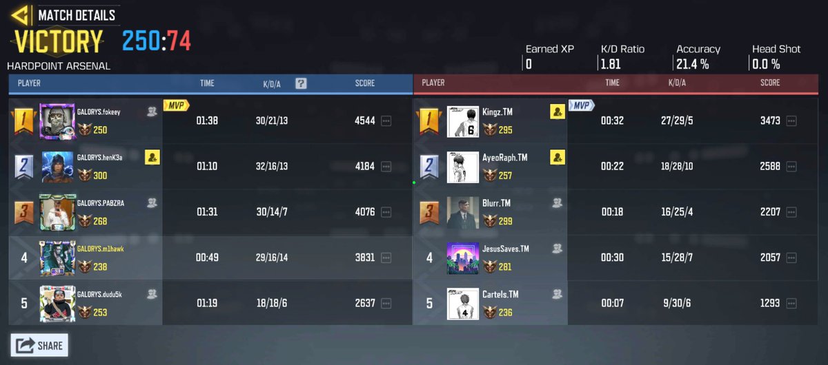 milhack 👌 tweet media