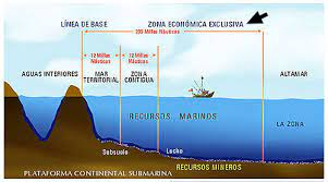 cesar07736231's tweet photo. @kungfucandy5 Están fuera de la milla 200, la MGP no puede hacer nada, es alta mar, cojuda... antes de postear infórmate!!! https://t.co/L6YejqNEtx