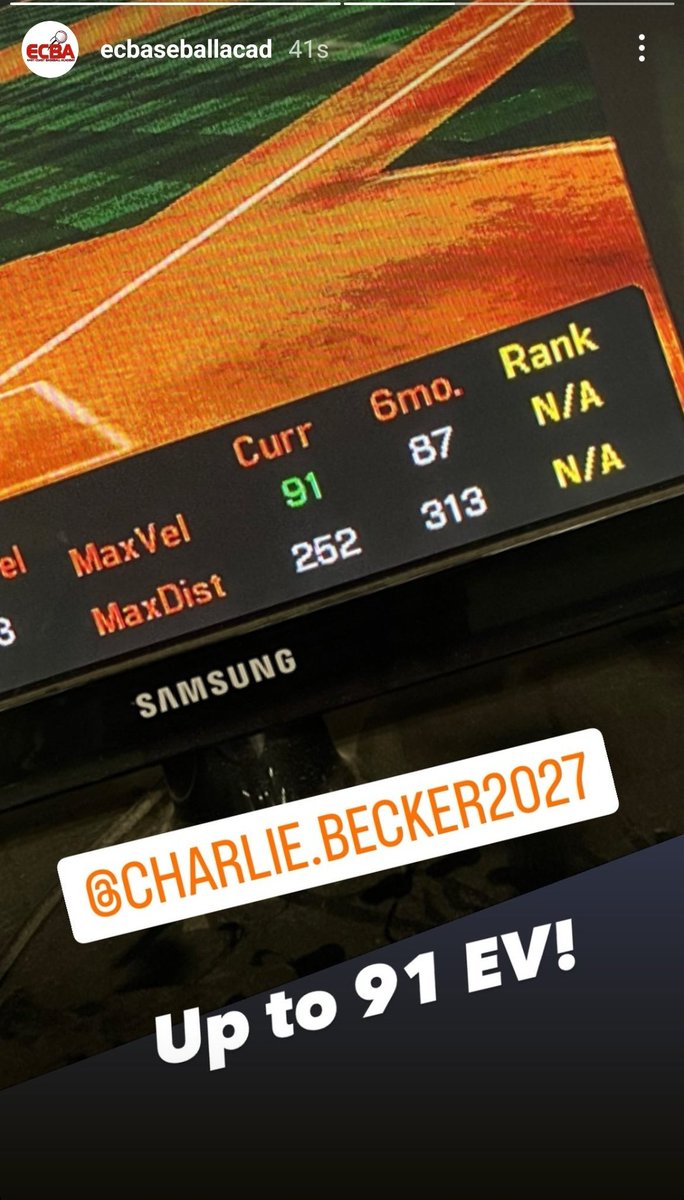 Up to 91mph Exit Velo at <a href="/ECBaseballAcad/">ECBA</a> hitting program. Getting a little better each day. <a href="/CanesAmerican15/">Canes American 15U - 2027</a>