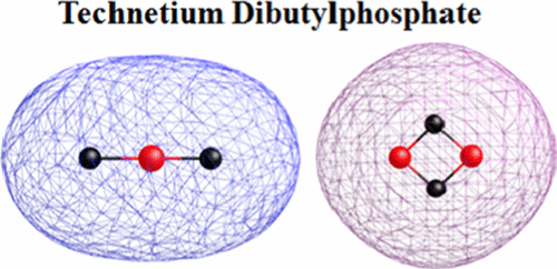 bhkenlo's tweet image. Structural Investigation of Technetium Dibutylphosphate Species Using X-ray Absorption Fine Structure Spectroscopy | Inorganic Chemistry pubs.acs.org/doi/10.1021/ac… Poineau and co-workers @InorgChem #technetium #HDBP #XAFS #dimer #Tc2O2 #Tc2O