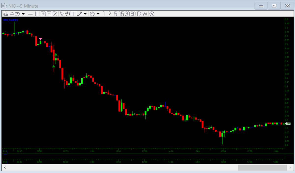 Neel Patel tweet media