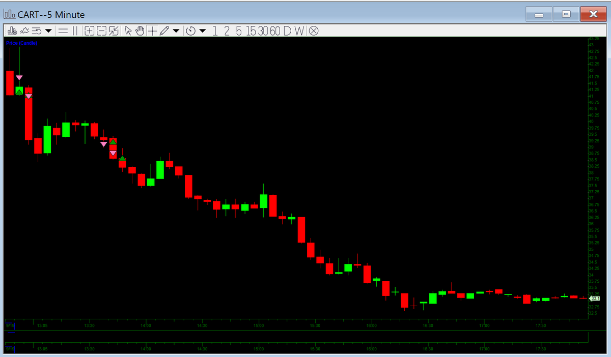 Neel Patel tweet media