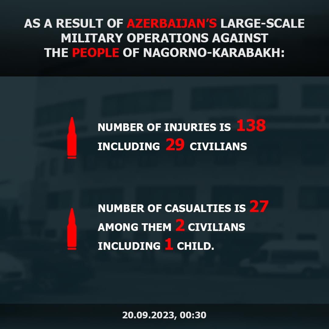 sargiset's tweet photo. #Azerbaijan #Armenia #NagornoKarabakh #azerbaijan #artsakh #armenia

@EU_Commission
@Europarl_EN
@EUCouncil
@EU_Partnerships
@JosepBorellF
@ChairmanEUMC
@UNICEF
@ICRC
@antonioguterres
@UNESCO
 @UNGeneva 
@Refugees
@UNVolunteers
@UNOCHA
@unicefchief @UNDSS
@AlexXhanthaki
@CIJ_ICJ https://t.co/xAAgxkZ7Lk