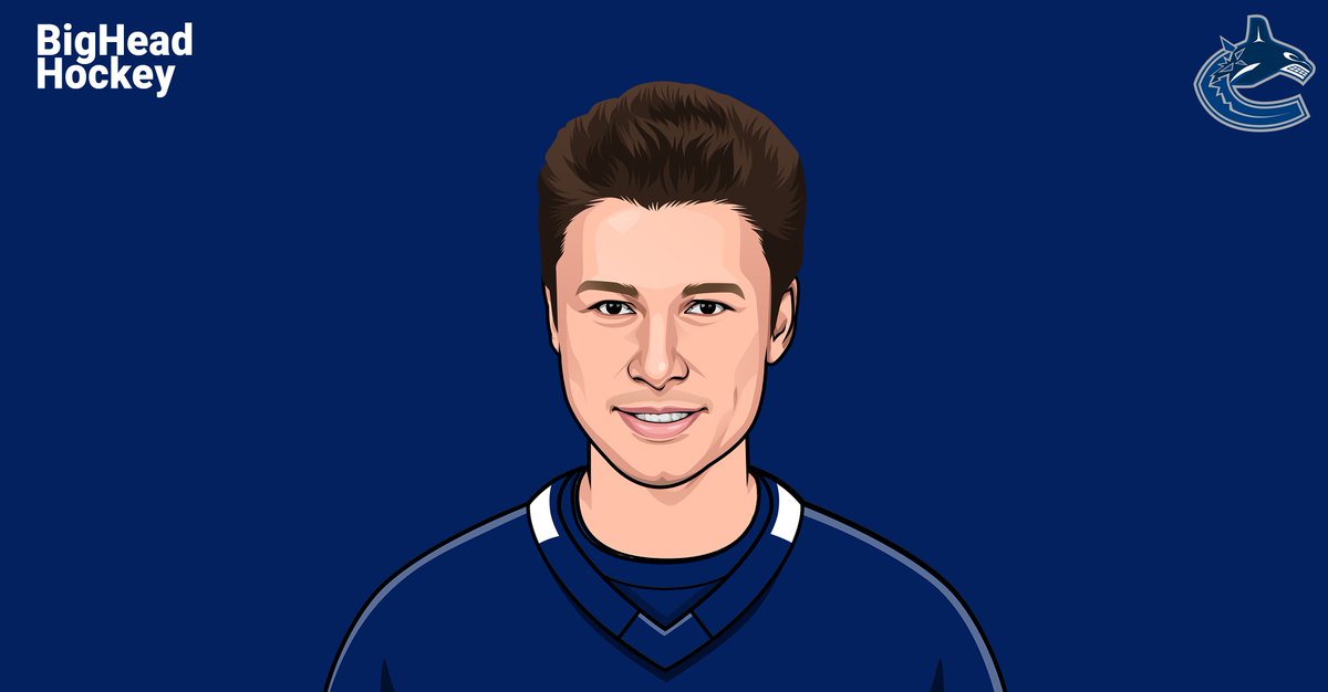 Big Head Hockey tweet media