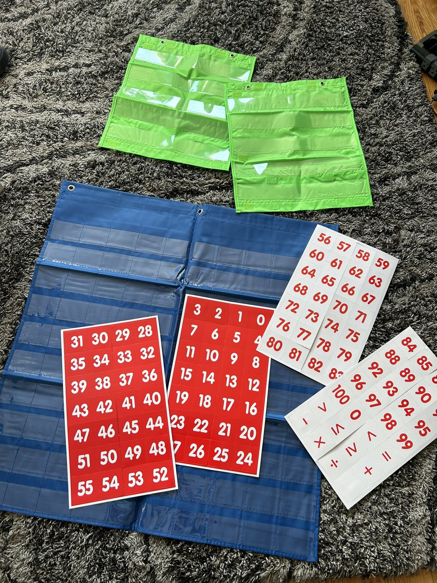 MsGiovannaSalas's tweet image. Finally my amazon order arrived!  I got something special for my kinders.  Can’t wait to show them tomorrow our new #math tool. #100chart and our new  pocket charts  for our Visual Schedule #kindergarten. #Happyteacher