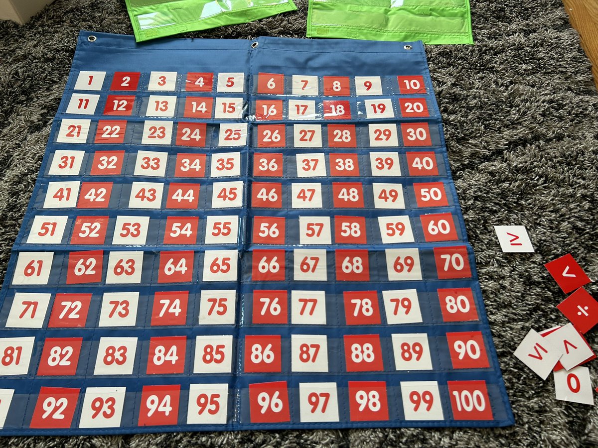 MsGiovannaSalas's tweet image. Finally my amazon order arrived!  I got something special for my kinders.  Can’t wait to show them tomorrow our new #math tool. #100chart and our new  pocket charts  for our Visual Schedule #kindergarten. #Happyteacher