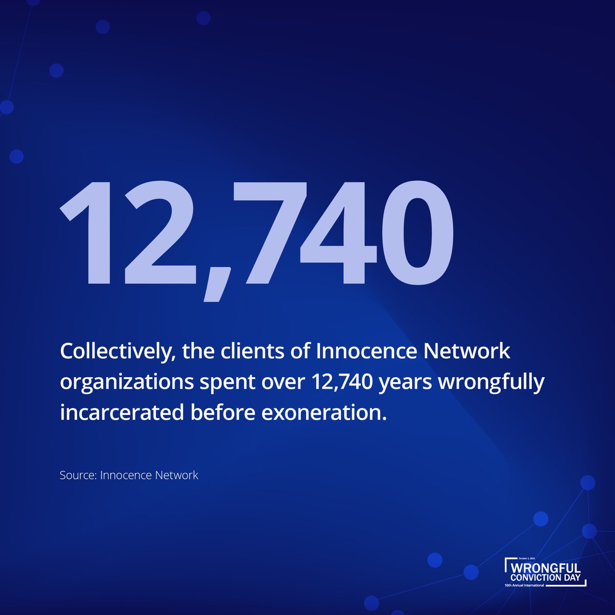 Innocence Network tweet media