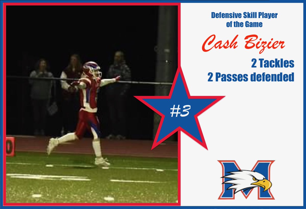 Messo Football tweet media