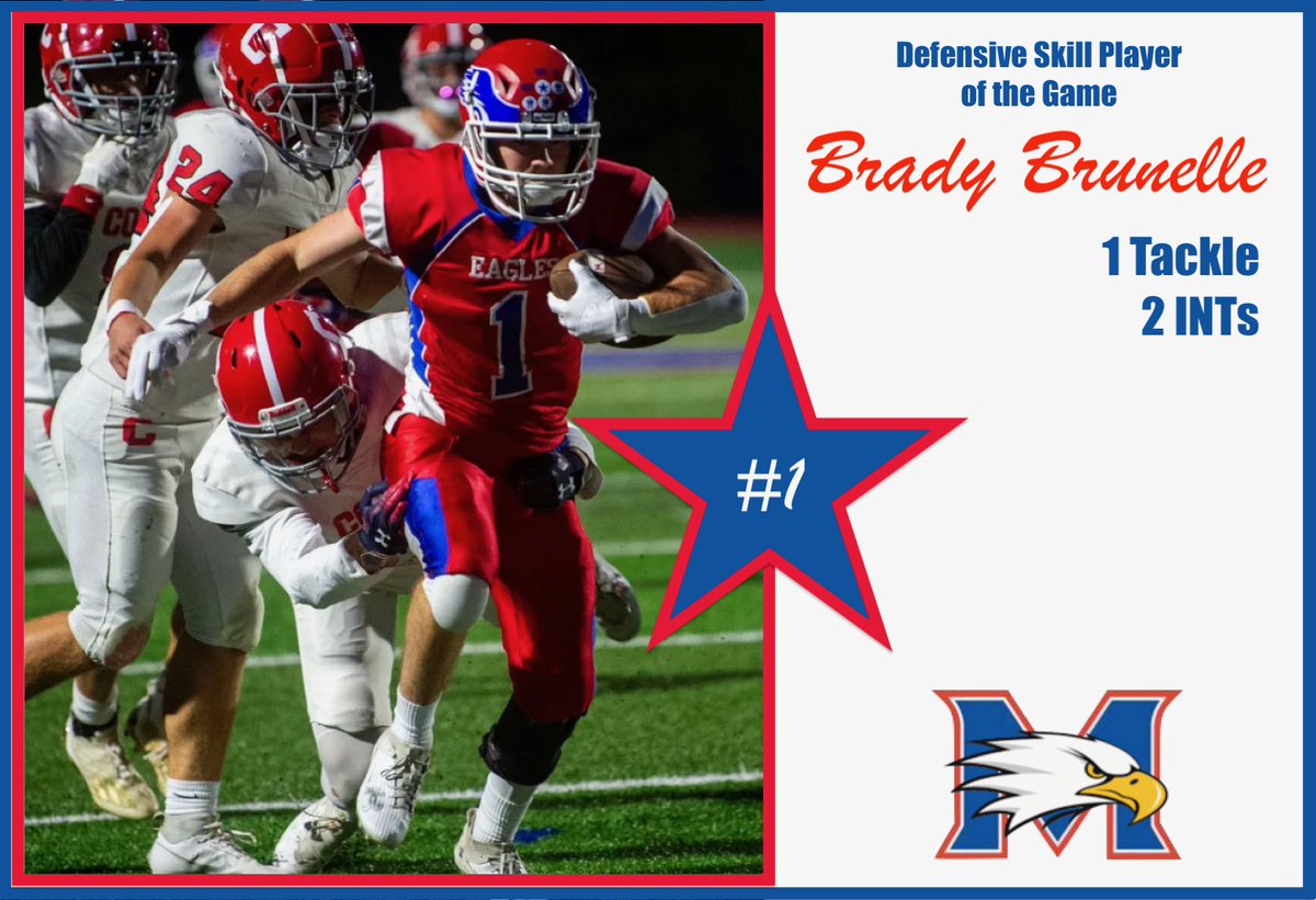 Messo Football tweet media