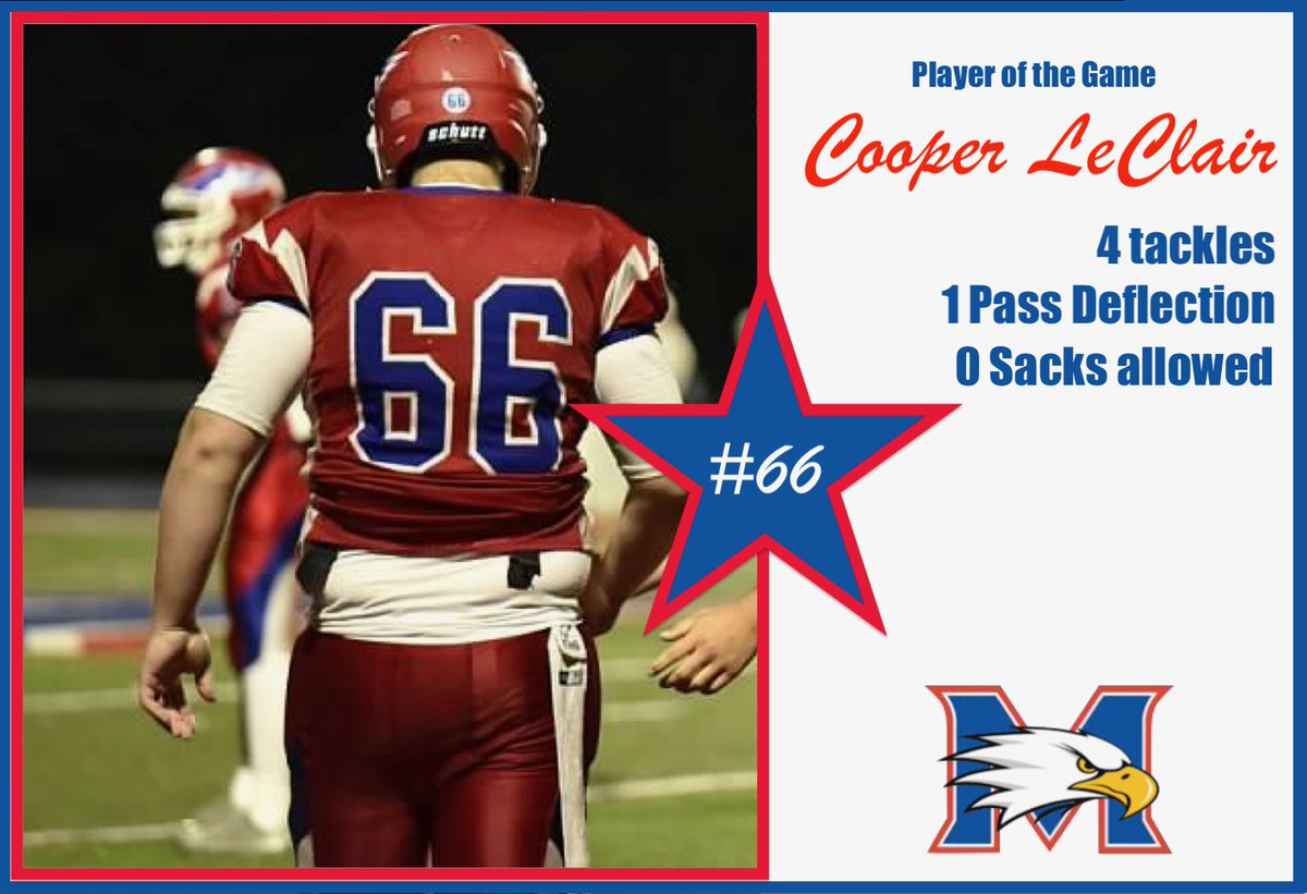 Messo Football tweet media