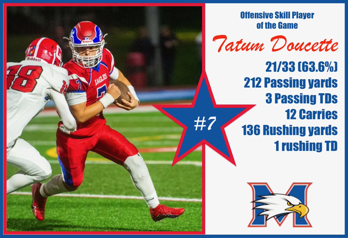 Messo Football tweet media