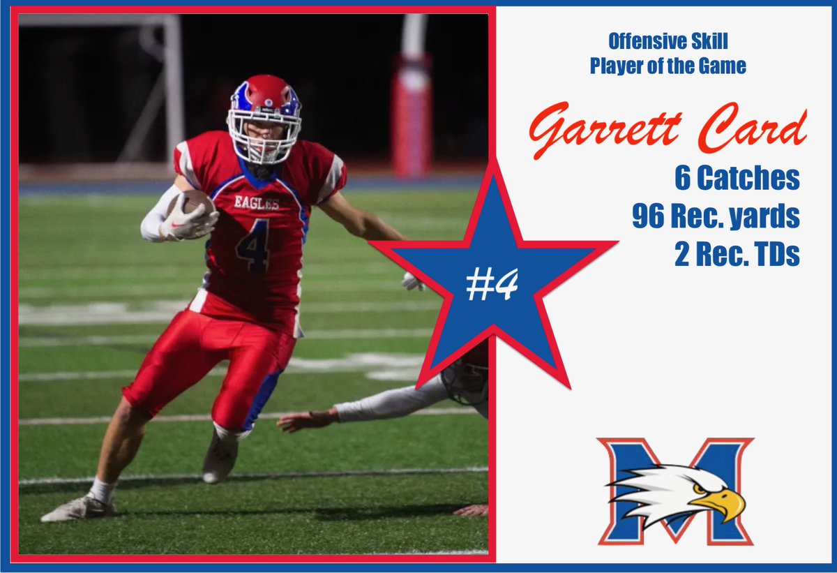 Messo Football tweet media