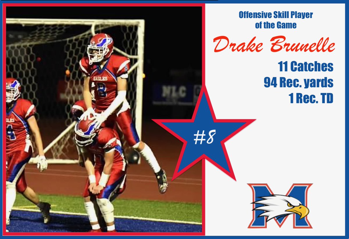 Messo Football tweet media