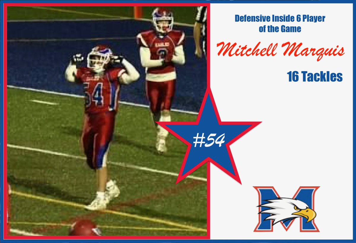 Messo Football tweet media