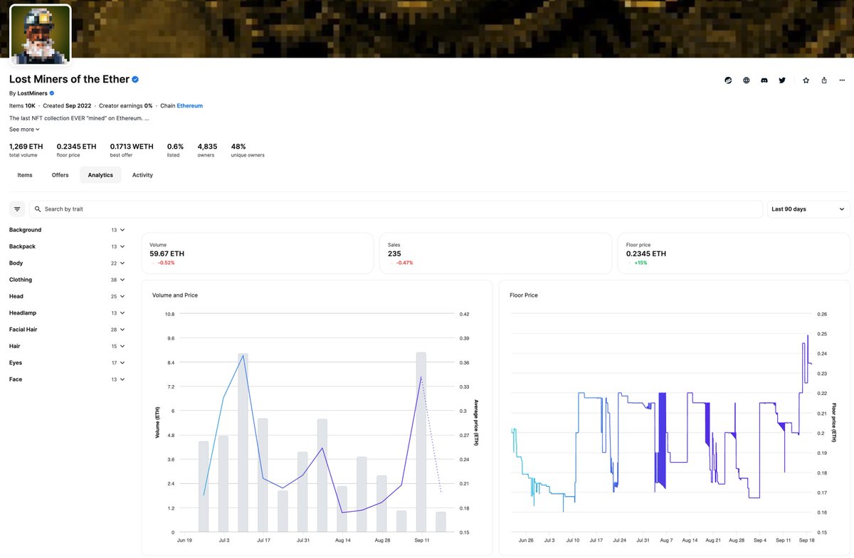 kisher_eth's tweet photo. Bear market you say? 
@Blokpax holders doing pretty damn well imo 📈

1. #BantamBrigade Unopened 1st Issue Pack (@BarefootRepub)
2. @LostMinersETH 
3. Card Geek Hall of Fame PFP
4. One of our @bpxcollect community members (@Schmoe) won a Tesla by burning a Schrodinger Circuit! https://t.co/ZWi1MeUkk5