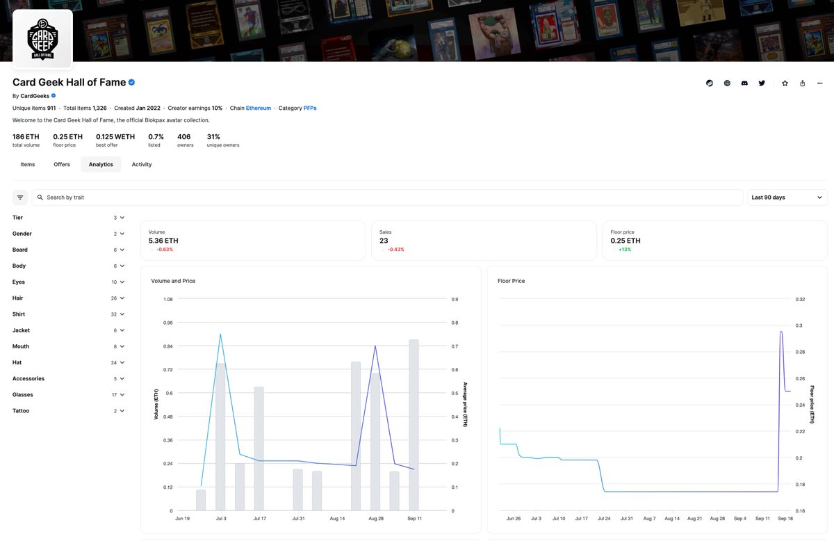 kisher_eth's tweet photo. Bear market you say? 
@Blokpax holders doing pretty damn well imo 📈

1. #BantamBrigade Unopened 1st Issue Pack (@BarefootRepub)
2. @LostMinersETH 
3. Card Geek Hall of Fame PFP
4. One of our @bpxcollect community members (@Schmoe) won a Tesla by burning a Schrodinger Circuit! https://t.co/ZWi1MeUkk5