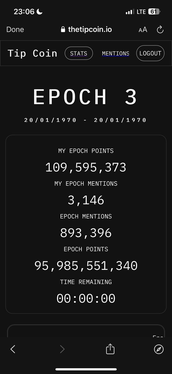 rangercrypt's tweet photo. Officiallly at top 19 ok @tipcoineth leaderboard 

Would tip 1000 people 100,000 $tip now

Just comment, Quote and like

I would definitely help you all ascend the leaderboard https://t.co/rTeGmXCA9w