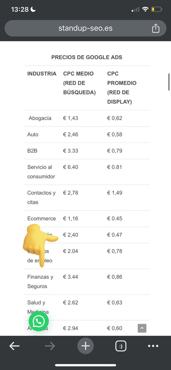 theplanmtr's tweet photo. Pregunta seria, ¿cuánto vale cada visita a una web?
Si estos números se acercan estar en X está muy infravalorado.
El CPC del sector financiero estaría entre 0,86€ y 3,44€. Si multiplicas por 300 clicks, un hilo podría llegar a valorarse entre 250€ y 1000€. 🤯
#LongX 🚀 https://t.co/ORECyFMv8g