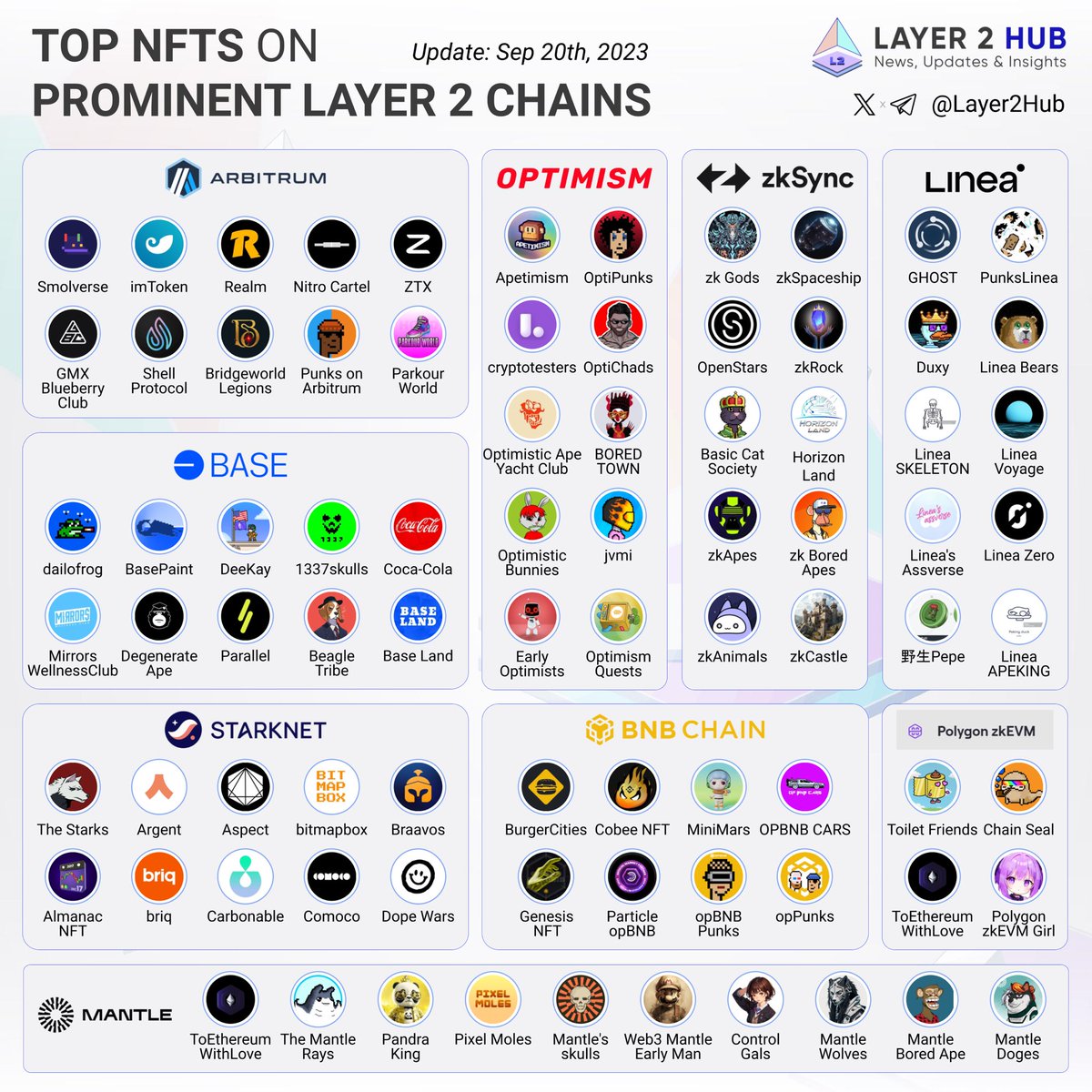 mafia.base.eth tweet media