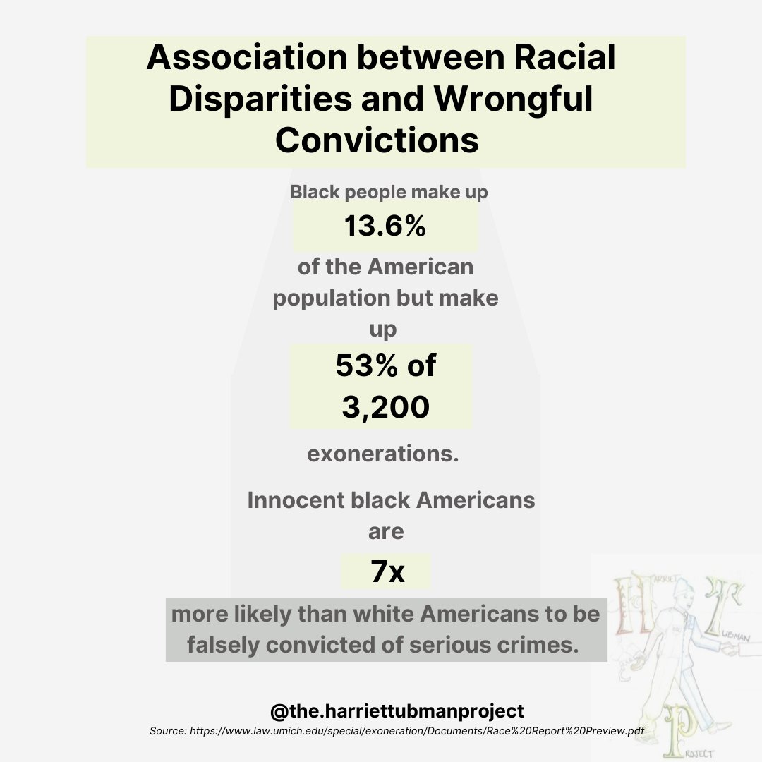 The Harriet Tubman Project tweet media