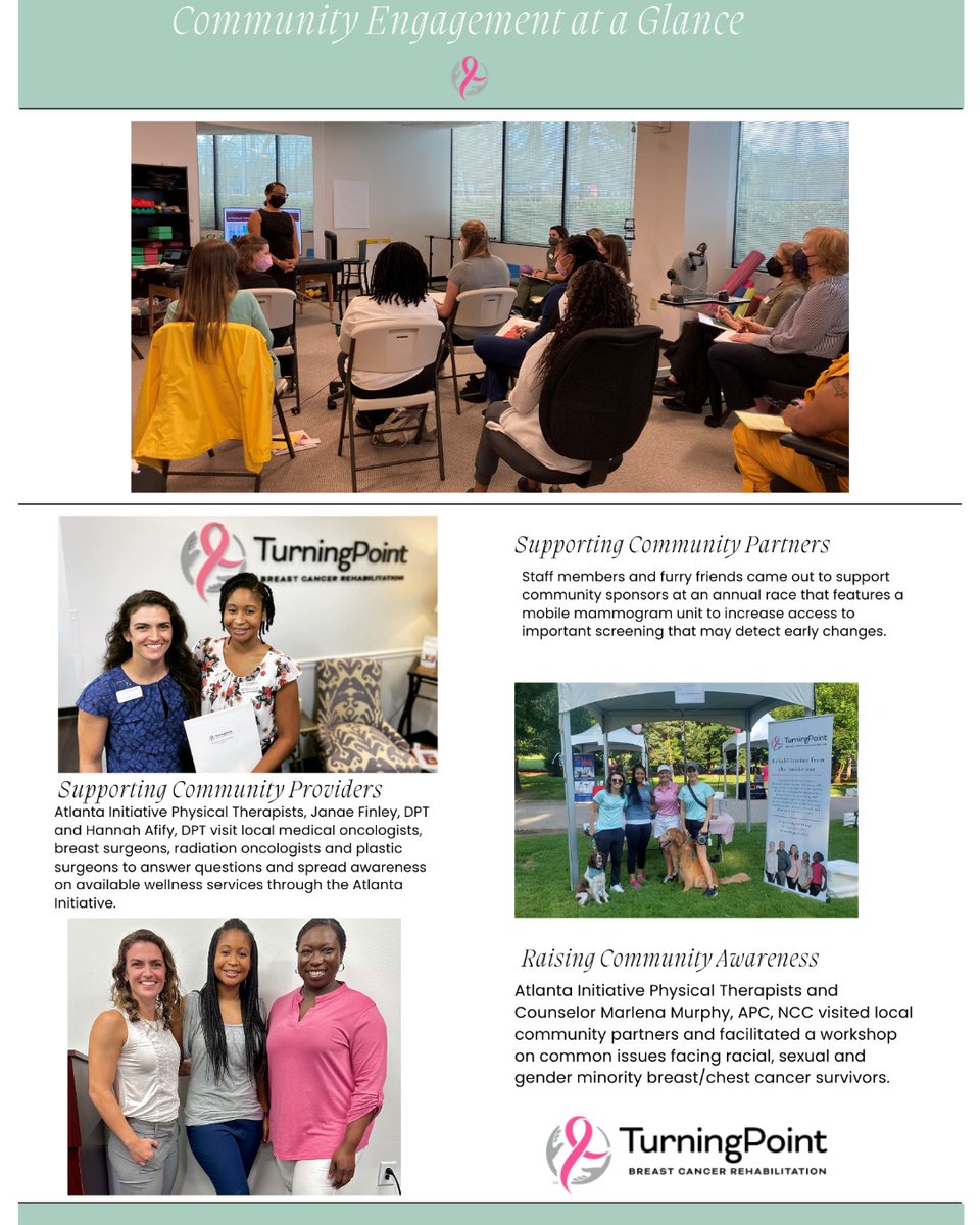 Keeping our community spirit alive through active engagement!