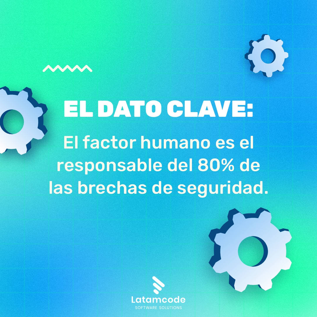 wearelatamcode's tweet image. ¿Sabías que el 80% de las brechas de seguridad se deben al factor humano?🛡Para cumplir con los estándares más altos, el equipo de Seguridad de Latamcode organizó un Workshop sobre 𝗦𝗲𝗴𝘂𝗿𝗶𝗱𝗮𝗱 𝗱𝗲 𝗹𝗮𝘀 𝗖𝗿𝗲𝗱𝗲𝗻𝗰𝗶𝗮𝗹𝗲𝘀, y te compartimos lo más relevante.