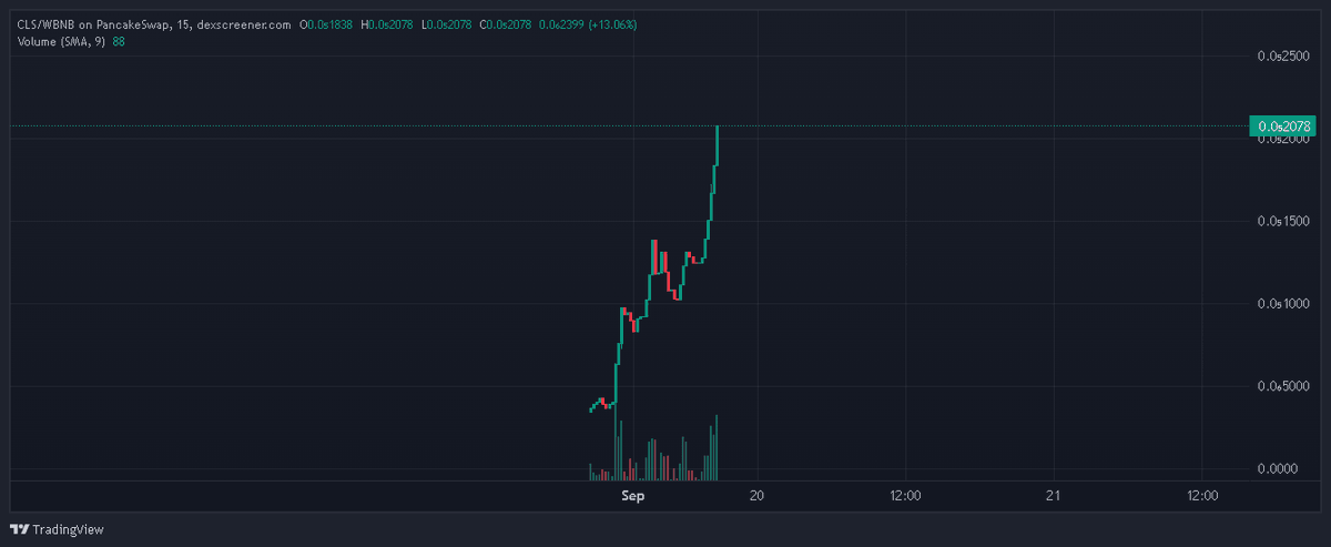 $cls ClouSound clousound.com