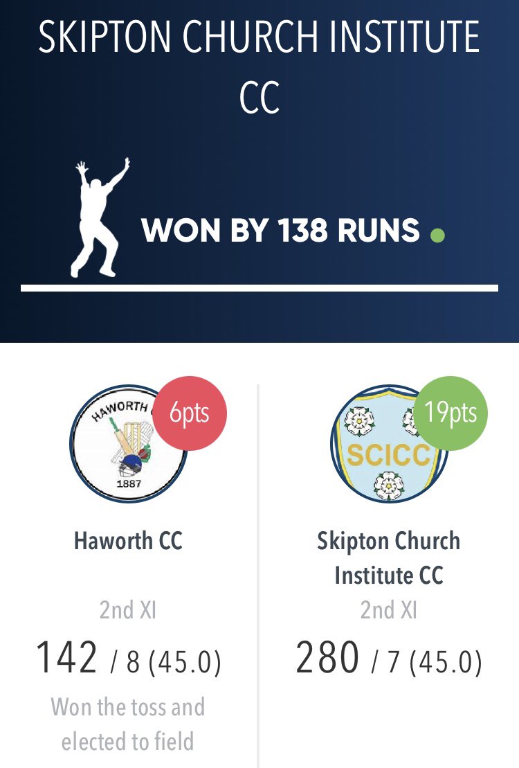 Haworth Cricket Club tweet media