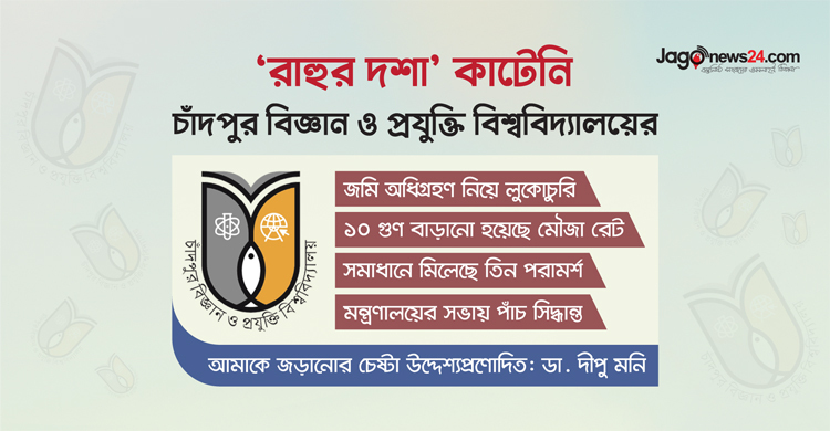 msjashim's tweet photo. ‘রাহুর দশা’ কাটেনি চাঁদপুর বিজ্ঞান ও প্রযুক্তি বিশ্ববিদ্যালয়ের
https://t.co/mxH6UCJa80 https://t.co/Ow2Hlp7rSX