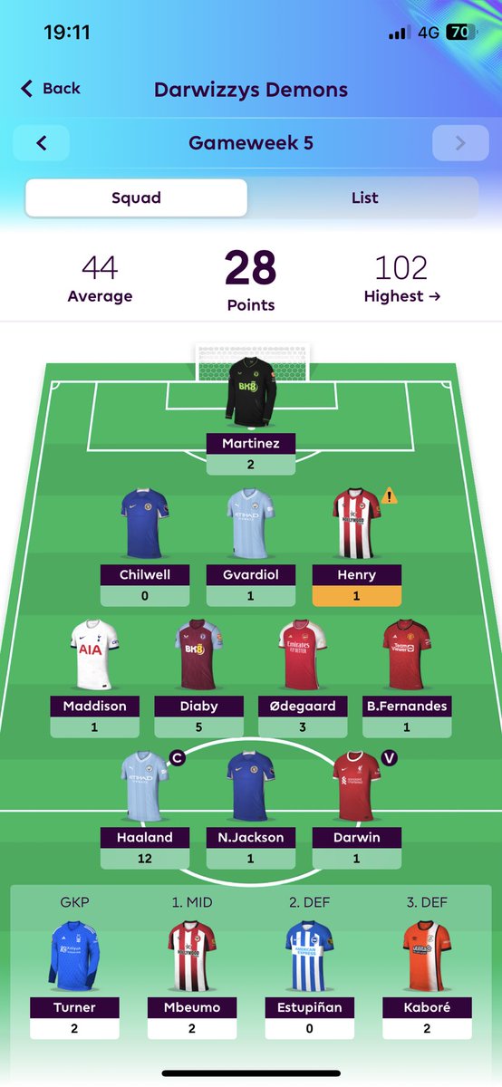 Jim78047008's tweet photo. @OfficialFPL https://t.co/PdLqNK6YCt