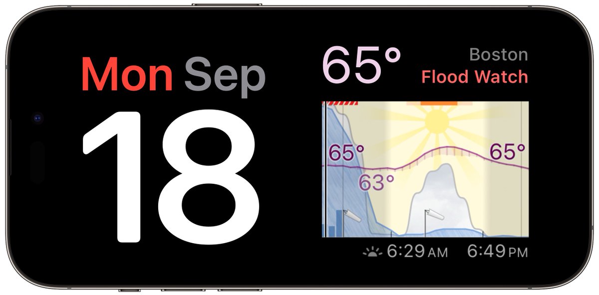 WeatherStripApp's tweet image. The latest version of Weather Strip supports all of the new widget locations in #iOS17, such as #StandBy mode when your phone is charging: