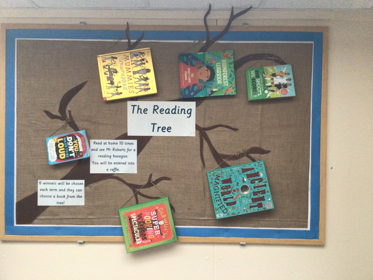 CaythorpeSchool's tweet photo. Welcome to the #ReadingTree @MrMRoberts1 will be reading a snippet of each book in assemblies this term. Children who receive a reading hexagon will also enter a raffle. Six names will be picked to choose a book from the tree! @CITacademies @WSHEnglishHub @OpenUni_RfP https://t.co/ee2snqheYr