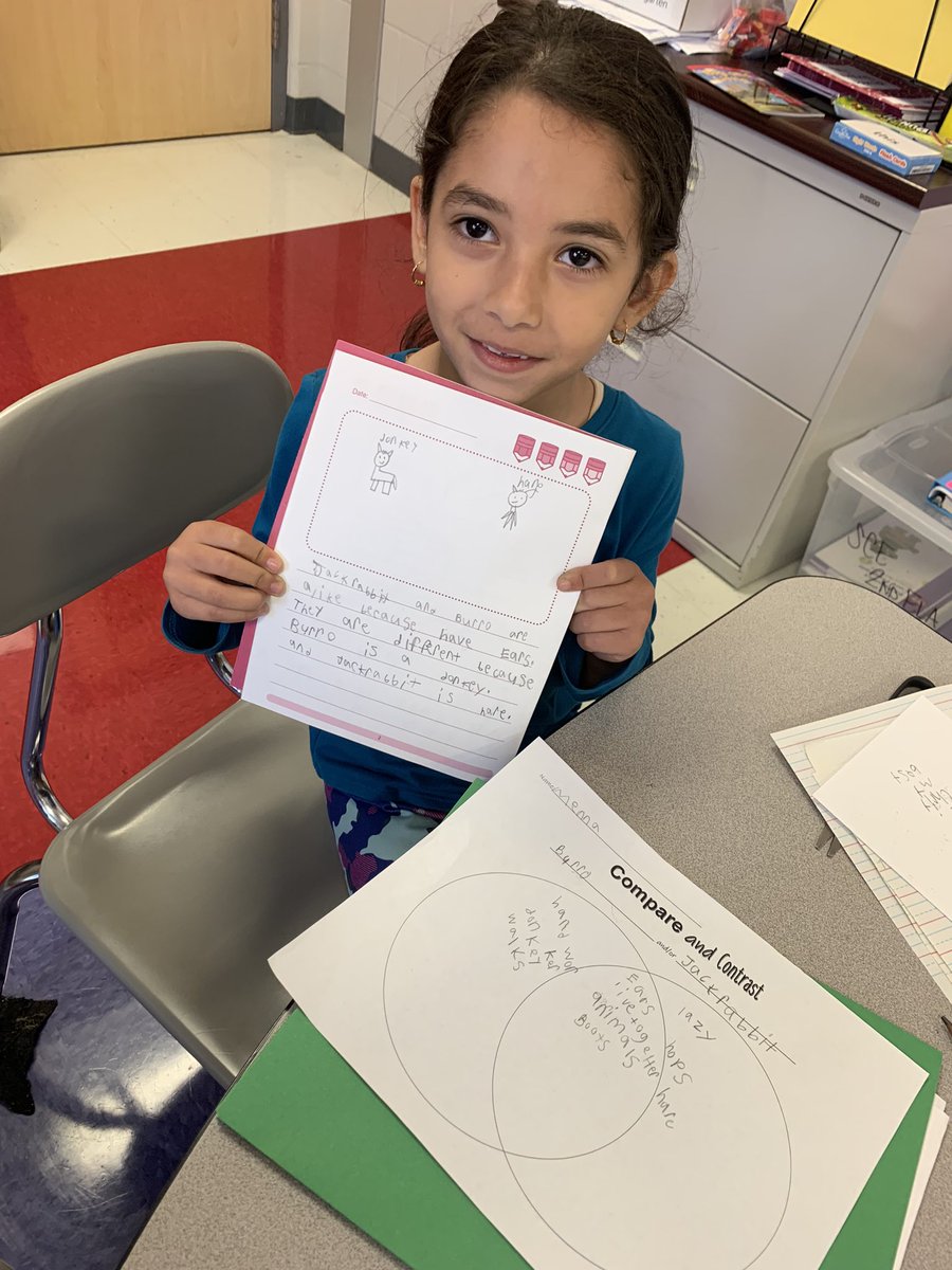 VictoriaDuff1's tweet photo. These first graders can write!! @SCE1stGrade https://t.co/a3k6OVs6Vt