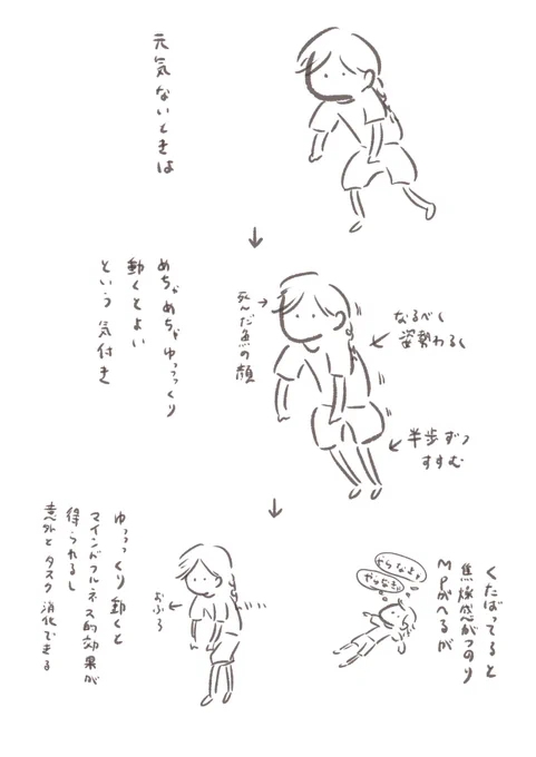 本日の気づきです 
