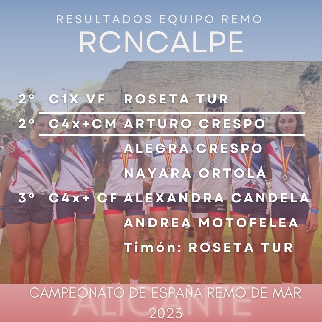 📢 ¡Resultados del Campeonato de España de Remo de Mar en Alicante! 🏆 ¡Sumando paladas! 💙🤍❤️  #remocalpe #remo #rcncalpe #removalencia #calpeesmar #calpeesremo #equiporemo #remocomunidadvalenciana #remodemar #nautica #comunitatvalenciana #ajuntamentcalp #Calpe