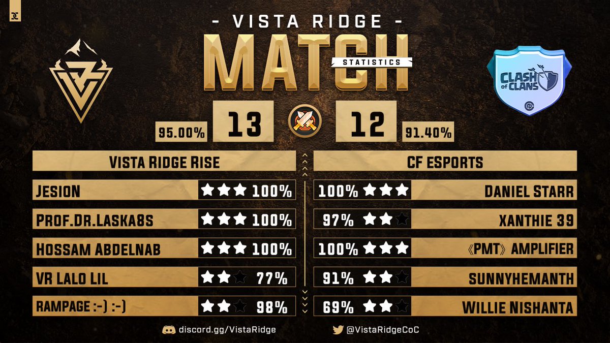 Vatic - Clash of Clans tweet media