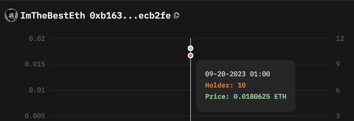 friendly.tech tweet media
