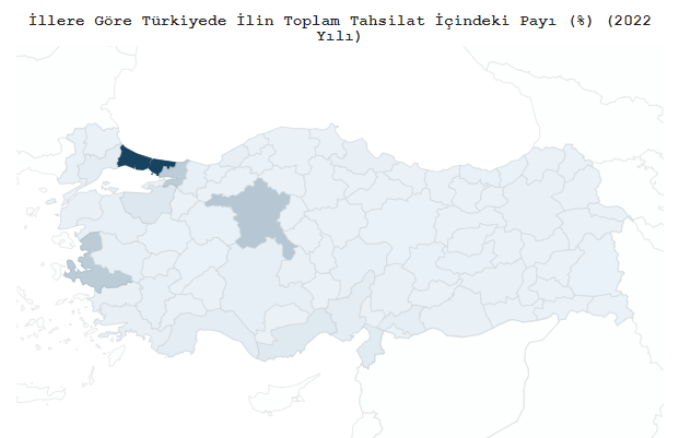 DrDataStats's tweet photo. Türkiye'de vergilerin yüzde kaçı hangi ilden toplanıyor? (2022 yılı)

1-#İstanbul: 45,18 %
2-#Ankara: 11,12 %
3-#İzmir: 9,89 %
4-#Kocaeli: 9,67 %
5-#Bursa: 2,82 %
6-#Mersin: 2,32 %
7-#Hatay: 1,86 %
8-#Adana : 1,37 %
9-#Antalya: 1,33 %
10-#Tekirdağ: 1,31 %
...
79-#Tunceli: 0,01 %
80-#Ardahan: 0,01 %
81-#Bayburt: 0,01 %

https://t.co/l1dLzKuI8t