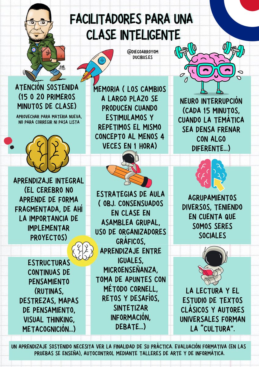 Por si os interesa #educación