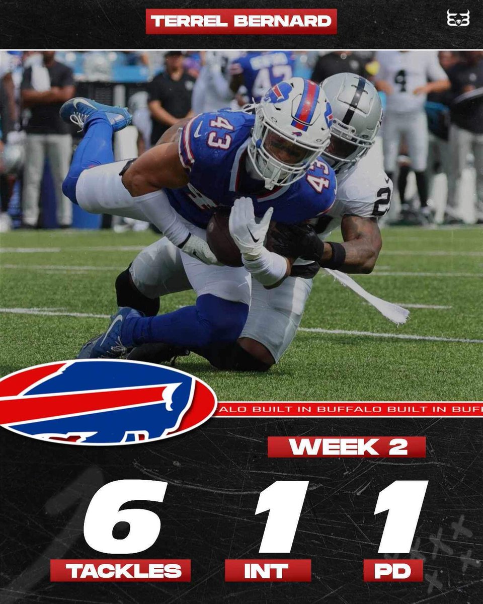 Terrel Bernard got his first career interception Sunday!

The young linebacker is starting to gain confidence. What are your thoughts on Terrel Bernard? 
#BillsMafia || #GoBills