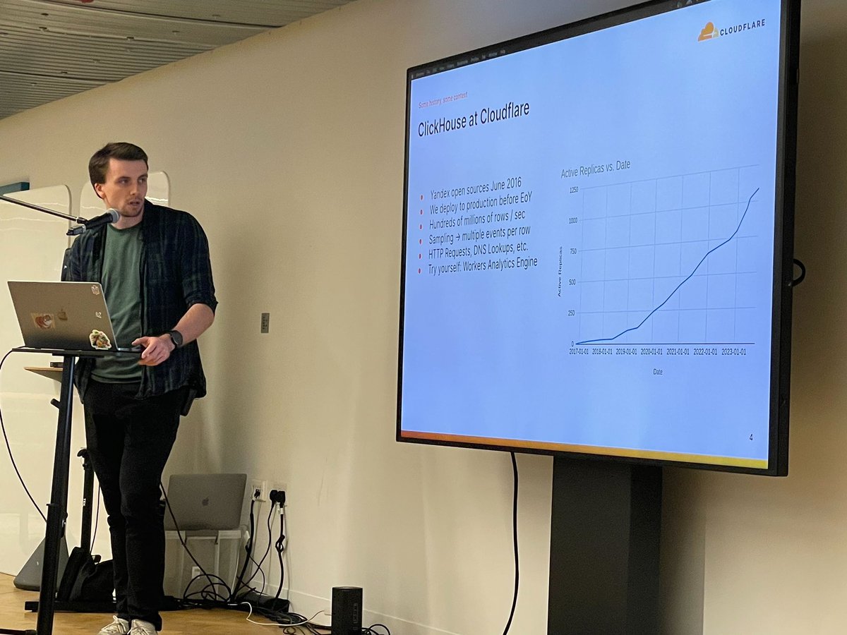 ClickHouse tweet media